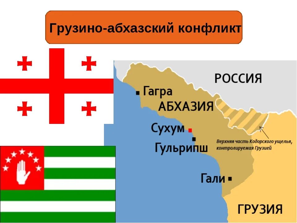 Грузино-Абхазский конфликт 1992-1993 карта. Грузино-Абхазский конфликт карта конфликта. Грузино-Абхазский конфликт территория. Грузино-Абхазский конфликт флаги.