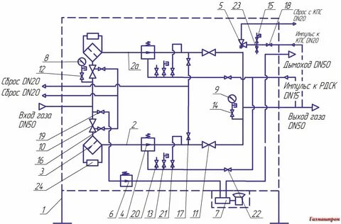 Редуцирование газа