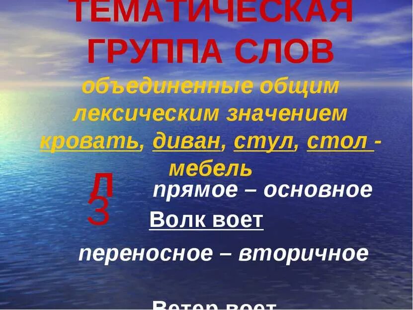 Слова одной тематической группы примеры. Тематические группы слов. Тематическая группа слов примеры. Тематическая группа слов примеры. Тематические группы слов.
