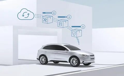 Обновление автомобиля