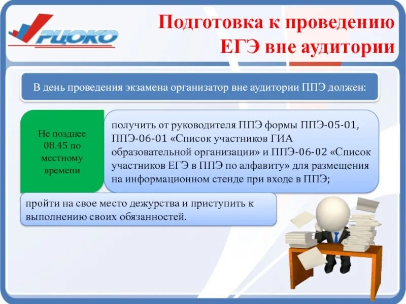 Организатор в аудитории ппэ огэ. Организатор вне аудитории на ЕГЭ. Аудитории для проведения экзамена ЕГЭ. Инструктаж для организаторов вне аудиторий. В день проведения экзамена организатор вне аудитории должен:.