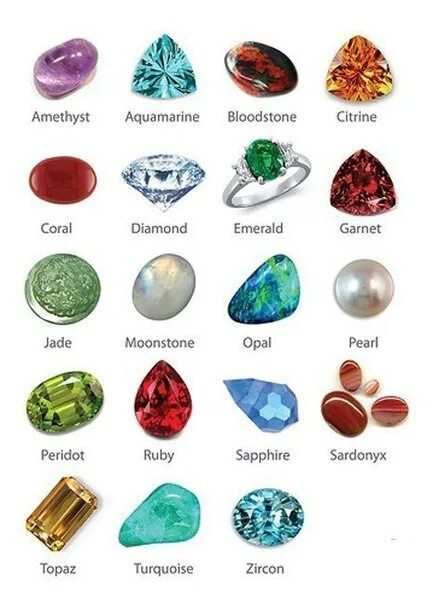Pin on Crystals/Candles Crystal healing stones, Crystals, Gemstone meanings