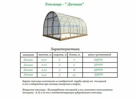 Толщина плотность поликарбоната наилучшая для теплицы