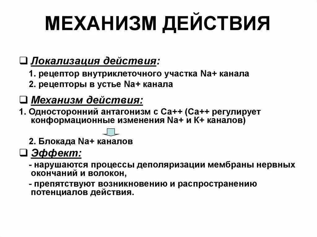 Лидокаин группа препарата. Прокаин механизм действия. Механизм действия лидокаина. Лидокаин механизм действия. Механизм действия афферентной иннервации.