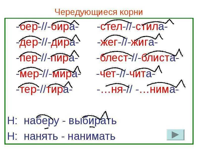 Чередование гласных в корнях бер бир. Правописание гласных в корне бер бир. Бер бир дер Дир мер мир пер пир тер тир.