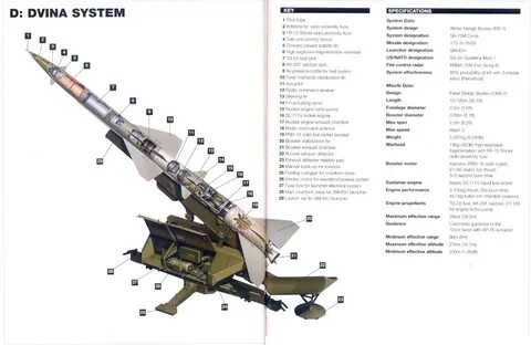 С 75 чертеж