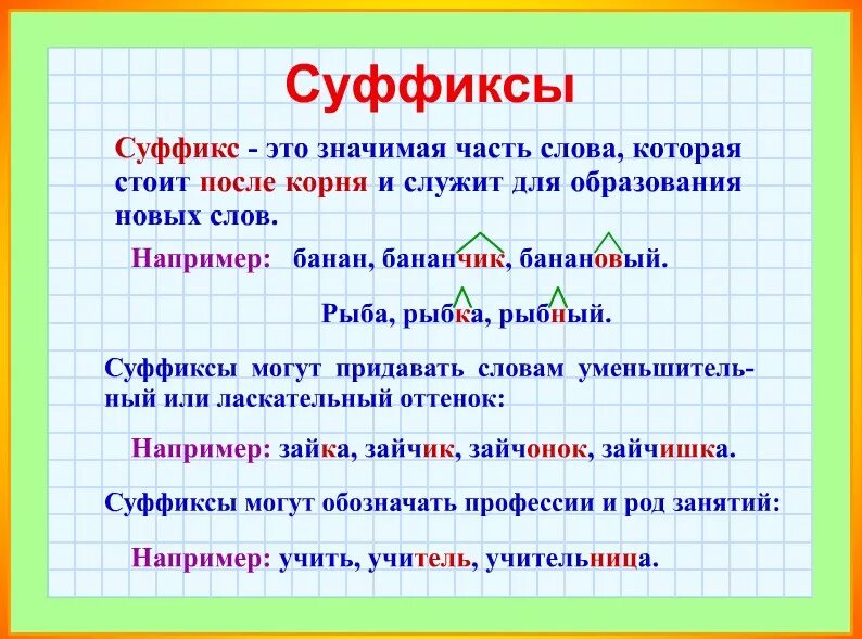 Суффикс в слове среди