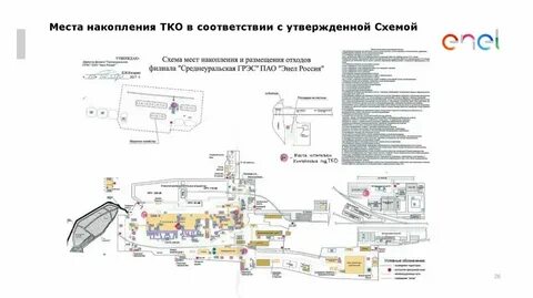 Схема размещения мест площадок накопления тко