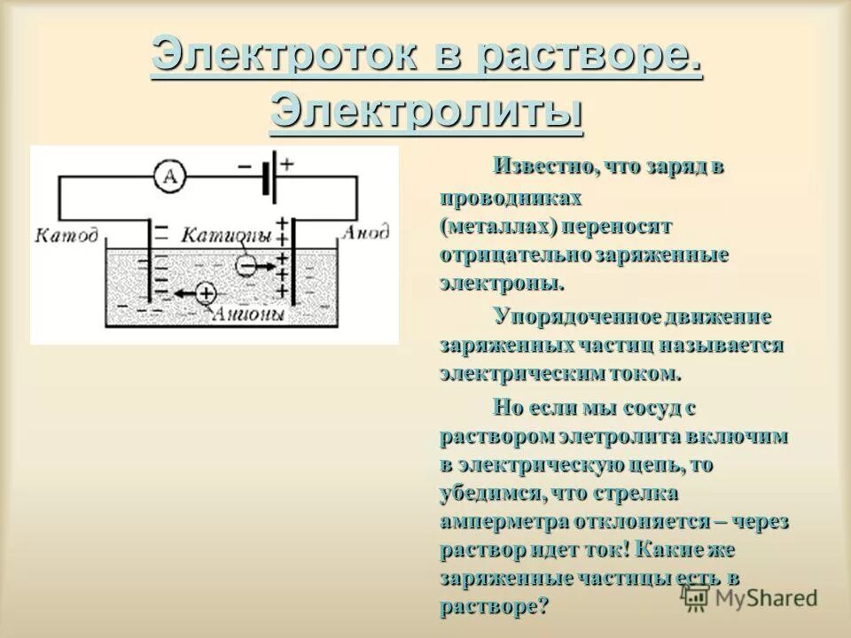 Электрический ток в электролитах. Электрический ток в металлах и электролитах. Электрический ток в растворе соли. Презентация на тему электрический ток в жидкостях. Презентация по теме электрический ток