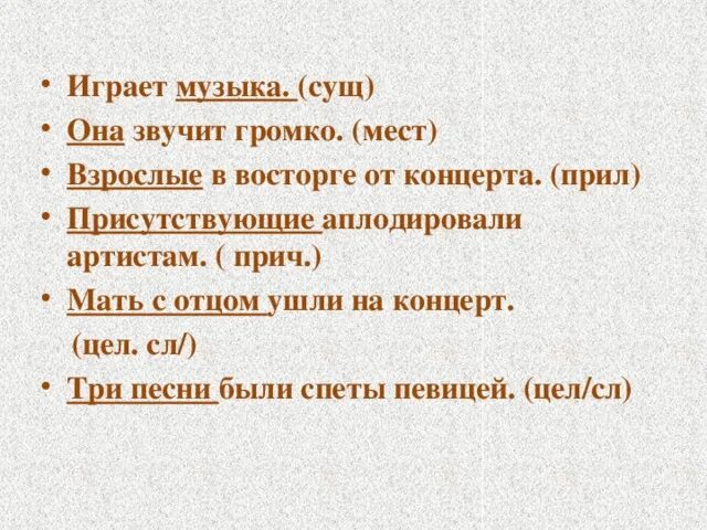 Песни сущ. Найди существительное. Текст от улыбки станет всем светлей текст. Определи склонение существительных. От улыбки станет всем слова.