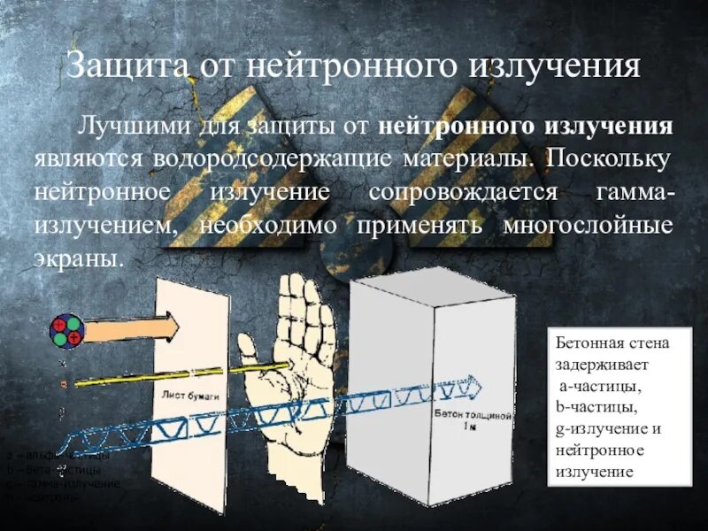 Как защититься от радиации. Экранирующие материалы от нейтронного излучения. защита от нейтронного излучения. экраны для защиты от нейтронного излучения. как защититься от нейтронного излучения.