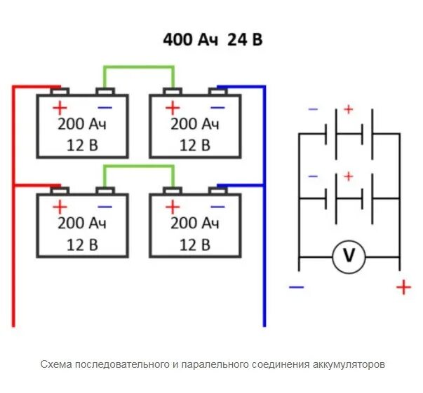 Три батарейки последовательно. Схема параллельного подключения АКБ 10кв. Последовательное и параллельное соединение АКБ. Схема подключения 2 аккумуляторов последовательно и параллельно. Последовательное и параллельное подключение АКБ на схеме.