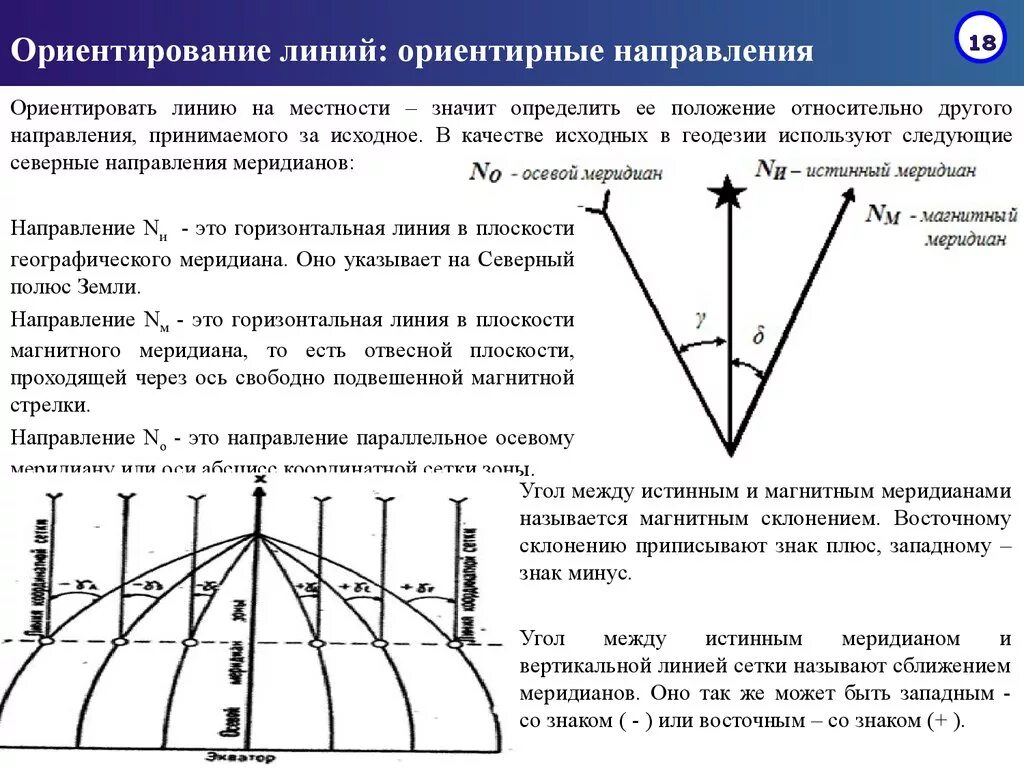 Ориентирование линий направлений геодезия. Ориентирование линий на местности в геодезии. Исходные углы для ориентирования линий местности. Ориентированные линии в геодезии. Угол образуемый заданным направлением