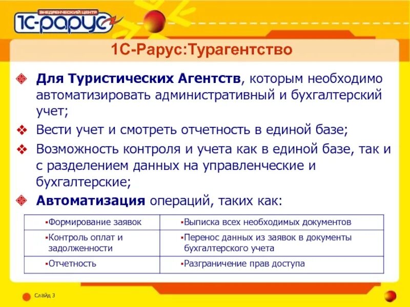 1с турагентство. 1с-Рарус: турагентство. Программа ”1 с турагентство это. Туристическое агентство 1с. Учет в туризме