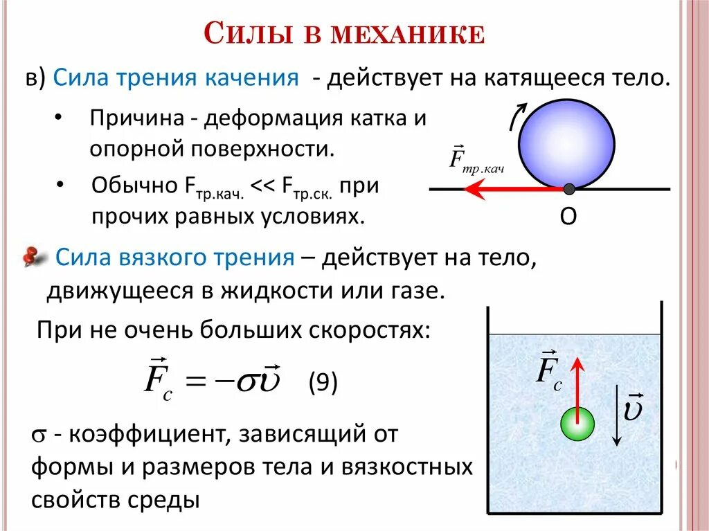 Силы в механике. Сила. Силы в механике. Понятие силы в механике. Силы в механике таблица.