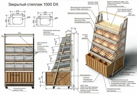 Витрина полки размер