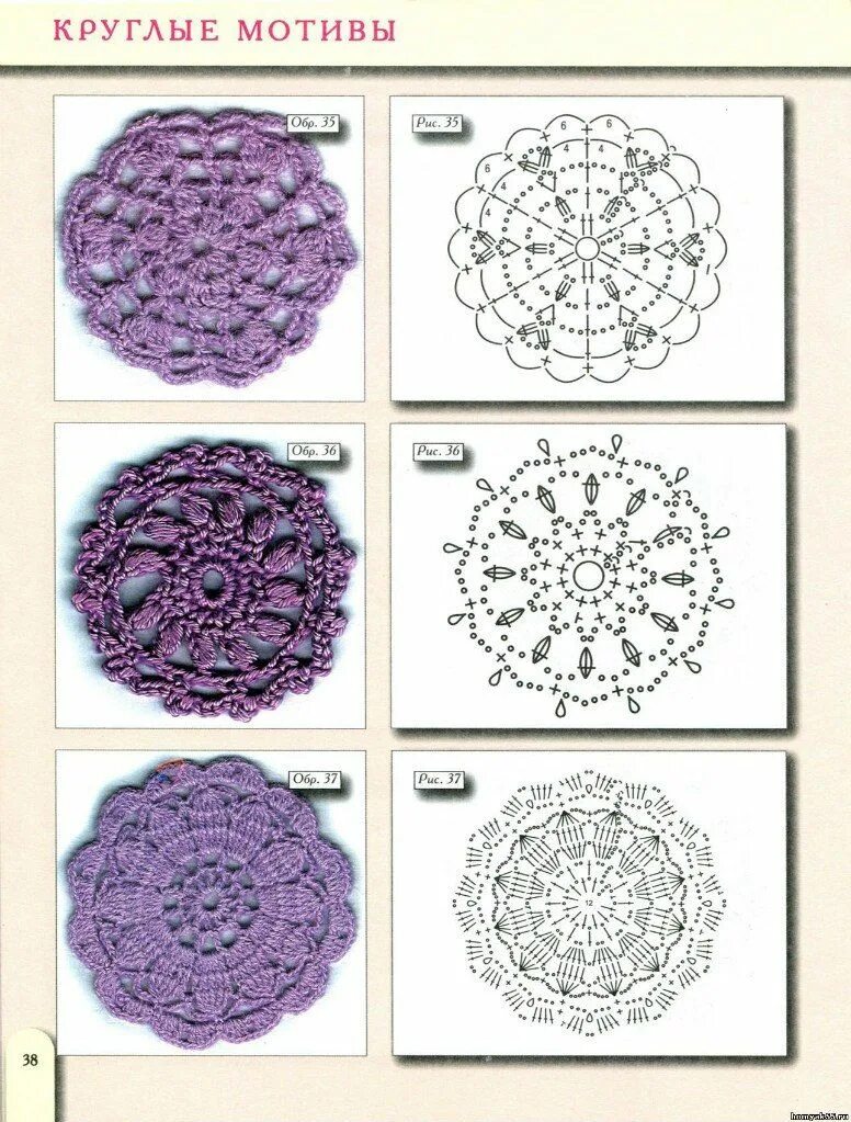 Схемы круговых узоров