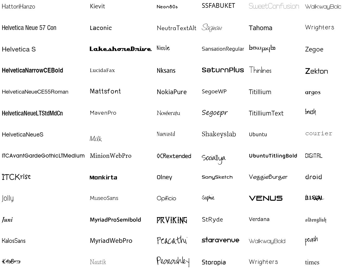 Самсунг шрифт на экране. Samsung шрифт. Шрифт Samsung название. Шрифт самсунг Galaxy. Шрифты для самсунг галакси.