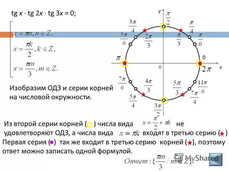 Тангенс корень из 3 делить на 3