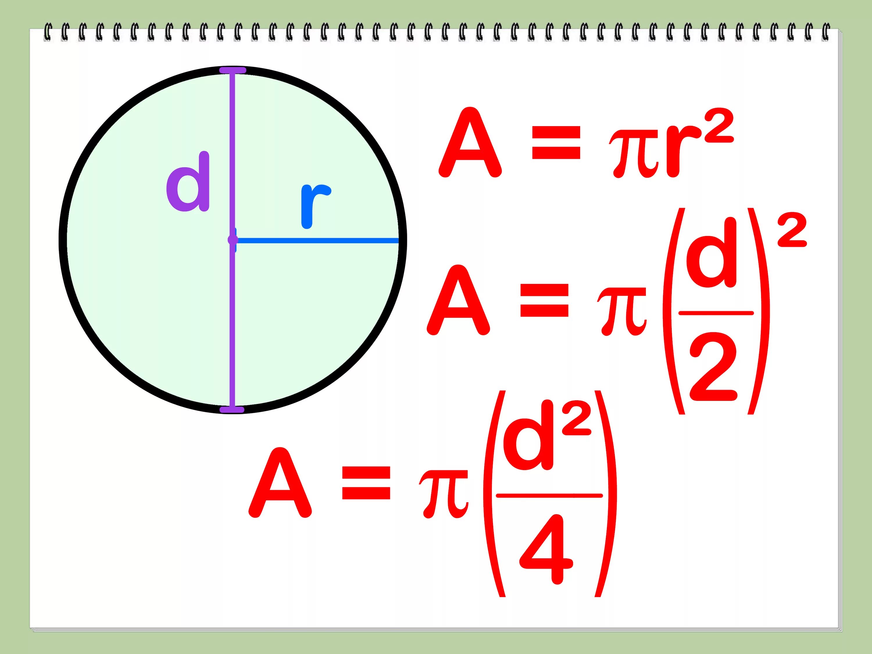 Площадь круга через диаметр. Периметр круга формула. Периметр окружности формула. Периметр окружности по диаметру.
