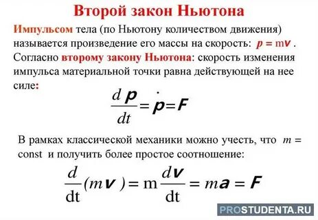 Закон ньютона записан в виде