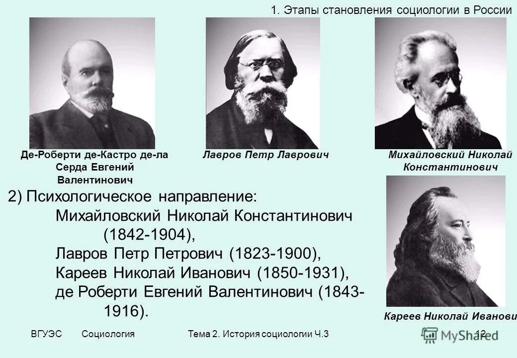 Виднейший представитель социологии