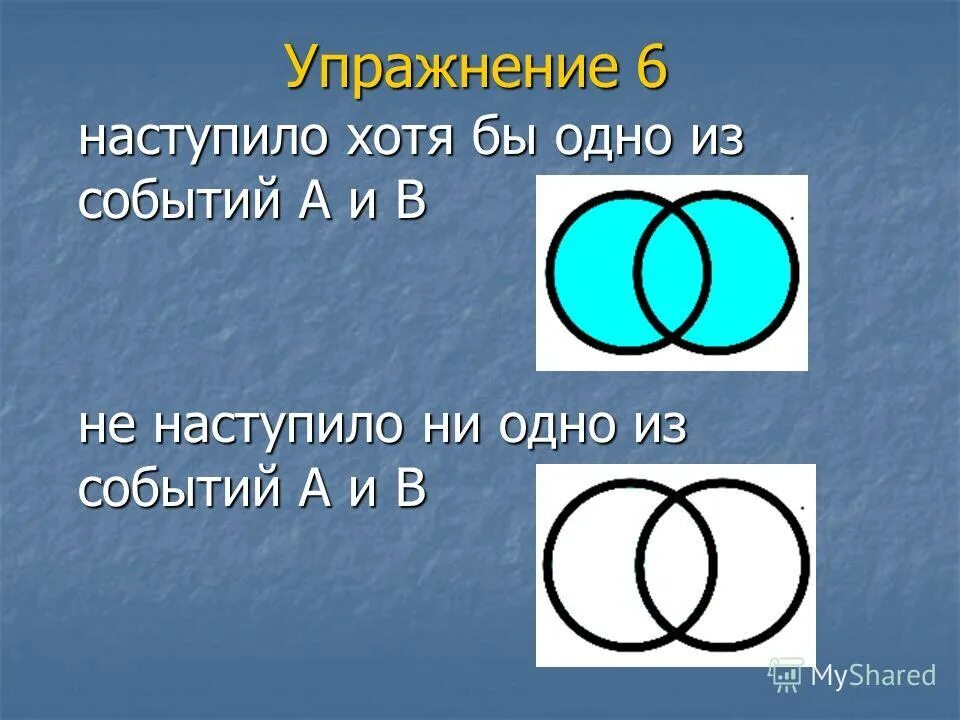 Назови 1 хотя бы. Наступило хотя бы одно из событий а и в. Наступило событие а а б. Объединение двух событий. Наступило хотя бы одно из событий а и в круги Эйлера.