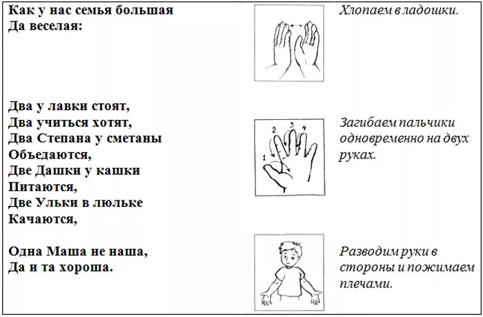 Пальчиковая игра моя семья. Моя семья пальчиковая гимнастика для детей 4-5 лет. Пальчиковая игра семья для детей. Пальчиковые игры семья для детей 5-6 лет.