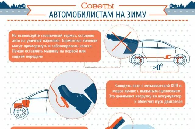 Ли использовать автомобильный
