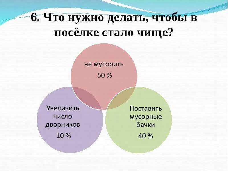 Мир стал чище. Что нужно сделать чтобы природа была чище. Что нужно делать чтобы природа стала чище. Что нужно сделать чтобы воздух стал чище. Что нужно делать чтобы мир был чище.