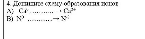 Образование ионов ca