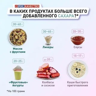 Сахар 19 9