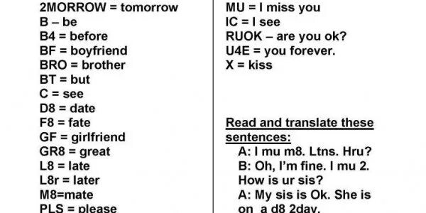 Abbreviations in english список. Second day перевод. Лайфхак в английском языке. Порядковые числительные в английском языке до 20. Лайфхаки по английскому.