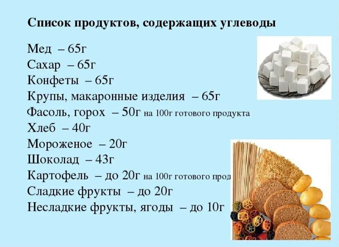 Что такое наибольшее. Какие продукты содержат углеводы. Что содержит углеводы список продуктов. Продукты содержащие много углеводов. Продукты содержащие углеводы в большом количестве.