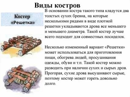 Какой тип костра применяется для освещения