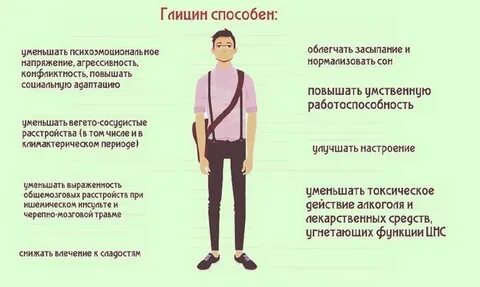 Глицин для чего принимают мужчины простыми словами
