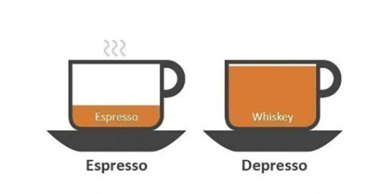 Токен esp espresso листинг