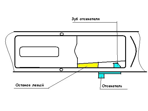 Выходы на левую и правую