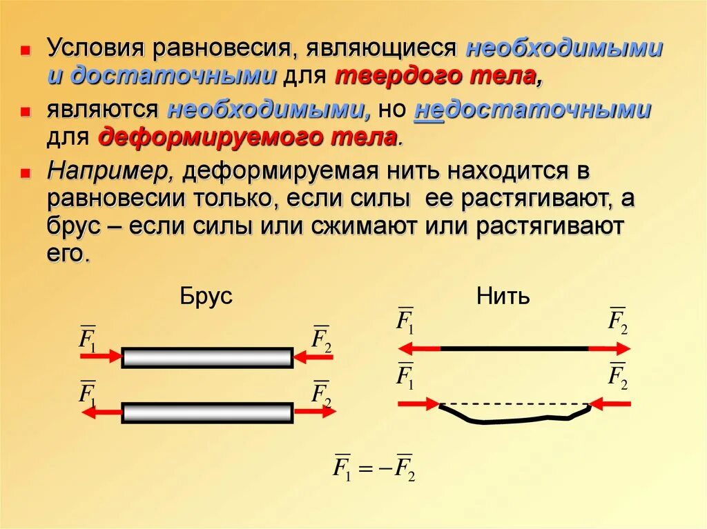 Которые необходимы и достаточны для. Деформация нити. необходимые и достаточные условия равновесия твердого тела. деформация нити формула. условие равновесия нити.