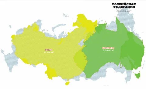 Года на разных территориях