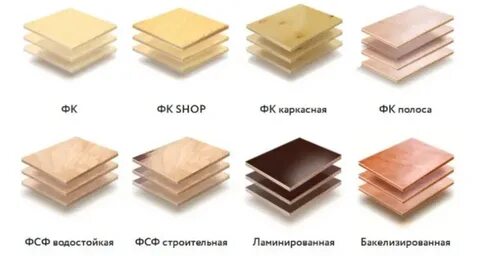 Виды толщины фанеры