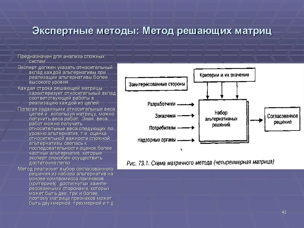 Алгоритм экспертной системы. Методы экспертных систем. Методы создания экспертных систем. Матричные методы анализа.