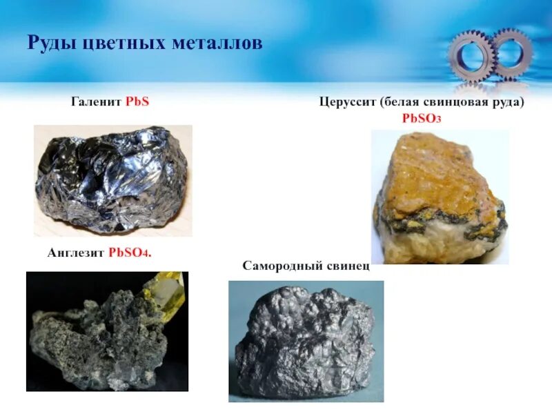 Руды содержащие металл