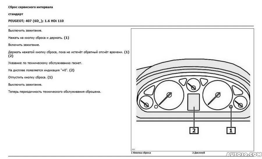 Пежо партнер сброс сервисного интервала. Сброс сервисного интервала Пежо боксер 2011.