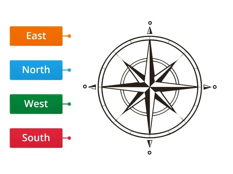 East west 10