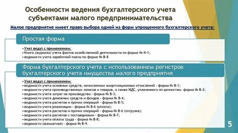 Ведение бухгалтерского учета предпринимателей