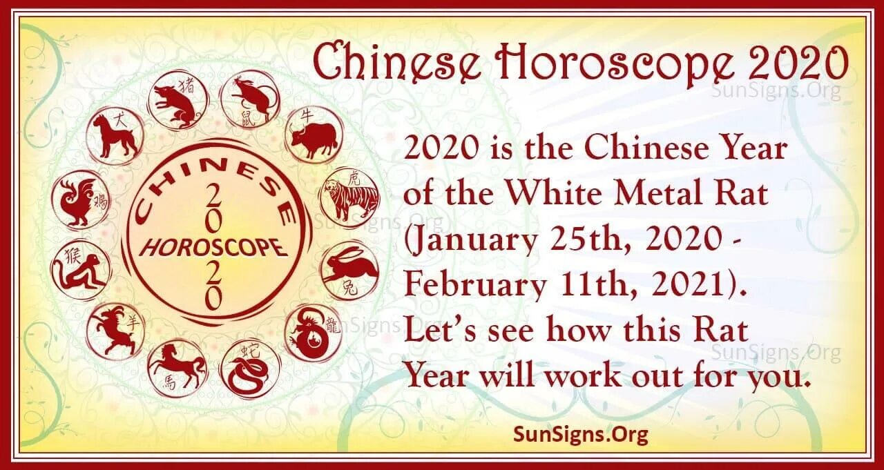 Апрель 2023 год гороскоп. Chinese Horoscope 2023. Chinese year of the rat the Chinese Zodiac Chinese. Chinese Horoscope 2023 year. Гороскоп на 2023.