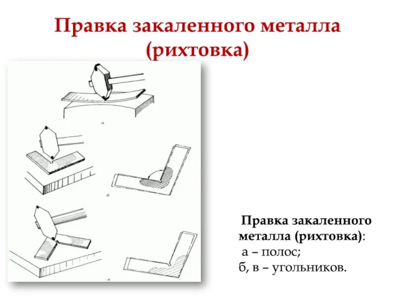 Правка ру. Рихтовка металла слесарное дело. Правка рихтовка и гибка металла. Правка металла. Правка закаленного металла (рихтовка). Правка листового металла слесарное дело.