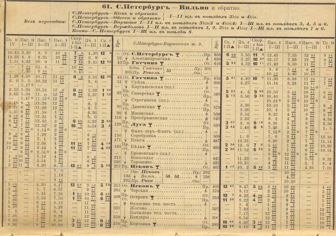 Расписание электричек спб варшавский. Старые расписания поездов. Старинное расписание поездов. Расписание поездов 19 век. Дореволюционные расписания поездов.
