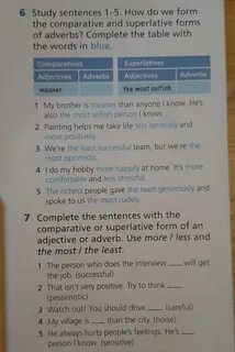 Complete the sentences with the superlative form